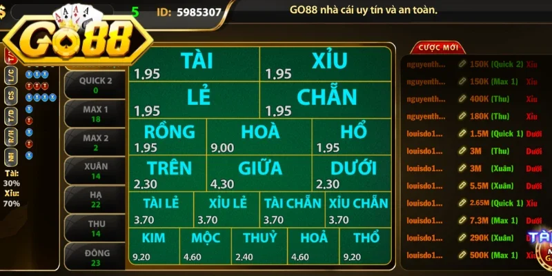 Xổ Số Go88 - Bí Kíp Soi Cầu Lô Đề Trúng Thưởng Cực Khủng 2 go88 Keno hiện đại, dễ trúng thưởng